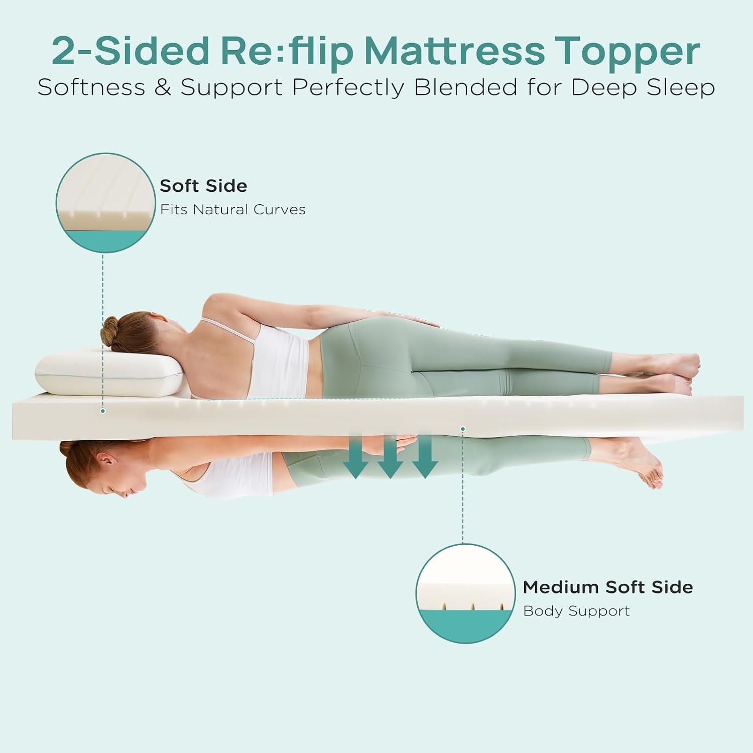 2 Inch Dorm Mattress Topper Twin XL Size, Memory Foam Mattress Topper for Back Pain Relief, Dorm Room Bed Topper with 2-Sided Breathable Cover, Ergonomic 5-Zone Design, Dorm Room Essentials